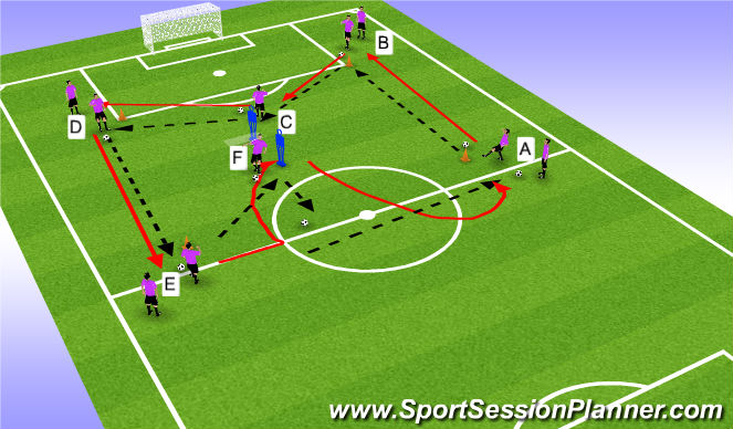 Football/Soccer Session Plan Drill (Colour): Screen 1