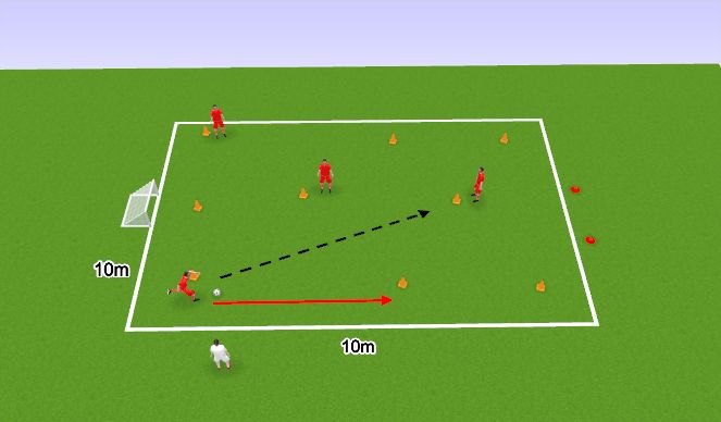 Football/Soccer Session Plan Drill (Colour): Scattered Passing