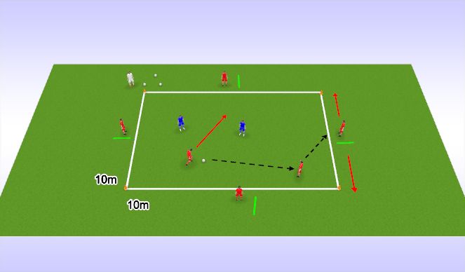 Football/Soccer Session Plan Drill (Colour): 2 vs 2 - Possession 