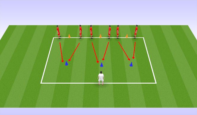 Football/Soccer Session Plan Drill (Colour): Activation - Head/Shoulder/Knee/Toe 