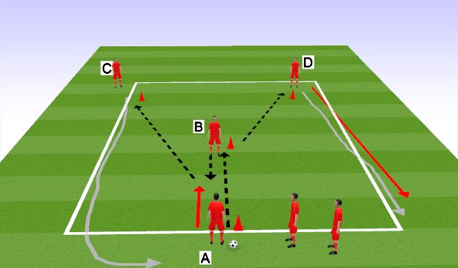 Football/Soccer Session Plan Drill (Colour): Y Passing - Lay off