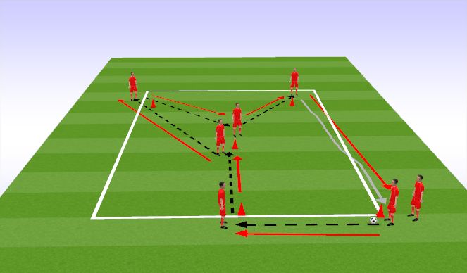 Football/Soccer Session Plan Drill (Colour): Y Passing Drill