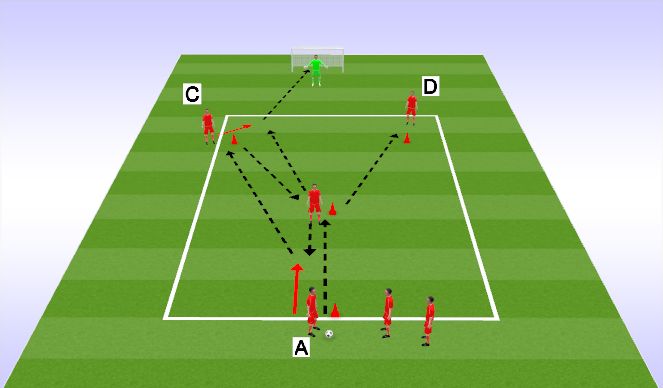 Football/Soccer Session Plan Drill (Colour): Y Shooting