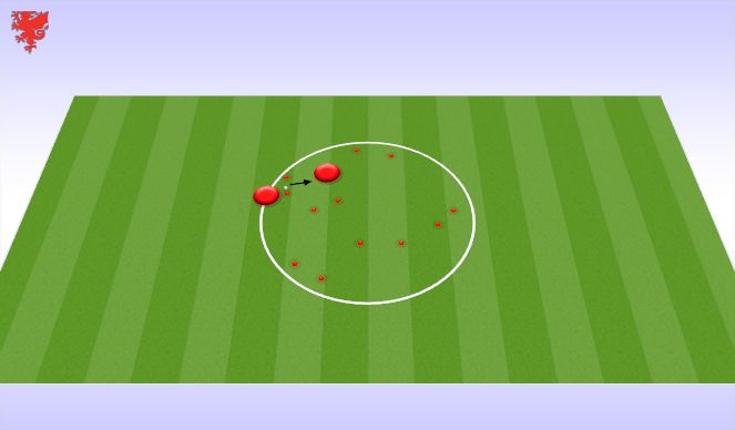 Football/Soccer Session Plan Drill (Colour): Technical 1