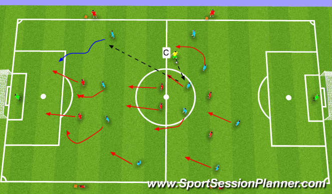 Football/Soccer Session Plan Drill (Colour): (PDP) Counter-attacking & Shooting 2
