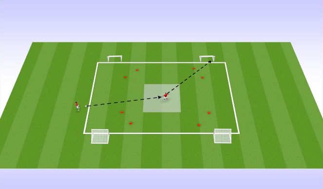 Football/Soccer Session Plan Drill (Colour): Open and closed Turns - Slide passes