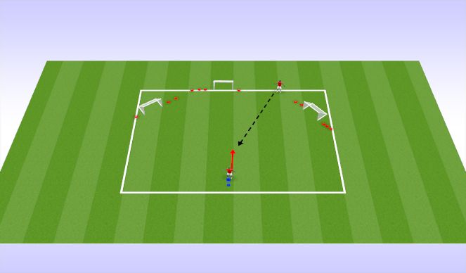 Football/Soccer Session Plan Drill (Colour): Hold Up Play 