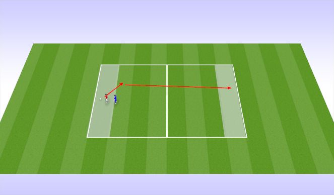 Football/Soccer Session Plan Drill (Colour): Turning Under Pressure