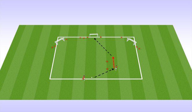 Football/Soccer Session Plan Drill (Colour): Speed of Actions/Decisions