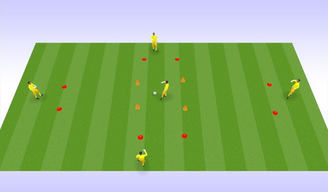 Football/Soccer Session Plan Drill (Colour): Animation 1