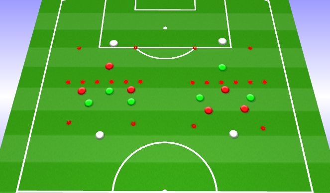 Football/Soccer Session Plan Drill (Colour): 3v3 + 2