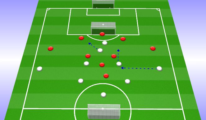 Football/Soccer Session Plan Drill (Colour): 9v9