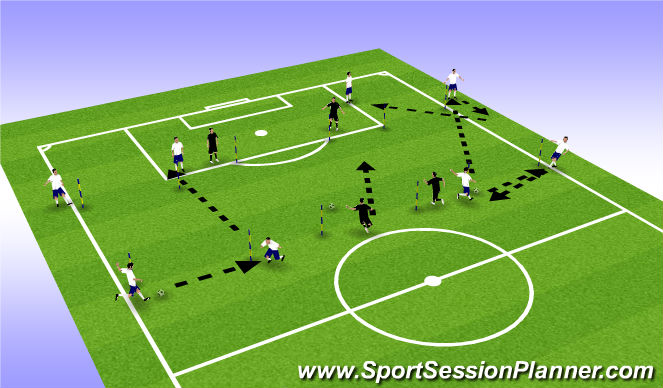 Football/Soccer Session Plan Drill (Colour): Passing Sqaure