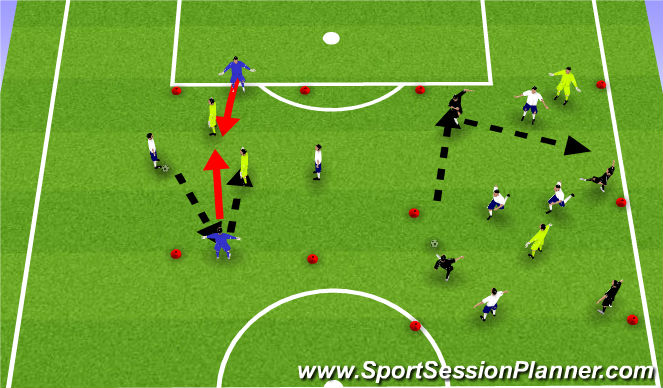 Football/Soccer Session Plan Drill (Colour): 2v2v2     6v4