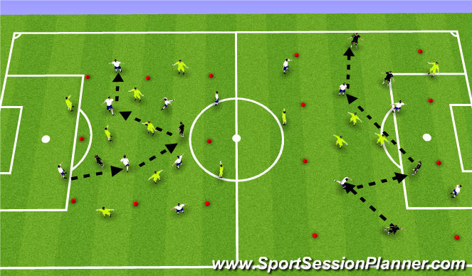 Football/Soccer Session Plan Drill (Colour): 8v4      5v3