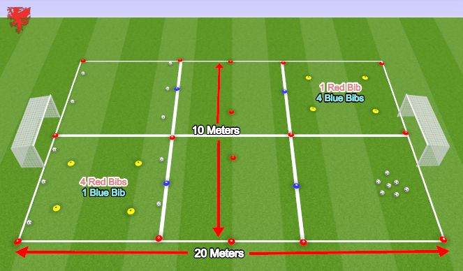 Football/Soccer Session Plan Drill (Colour): Starting Pitch Setup