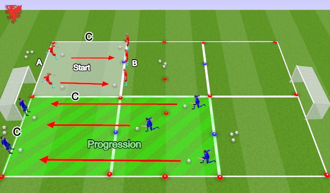 Football/Soccer Session Plan Drill (Colour): Head Up #1