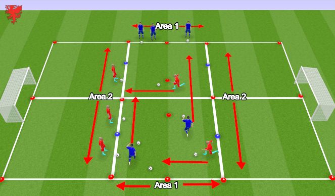 Football/Soccer Session Plan Drill (Colour): Head Up #2