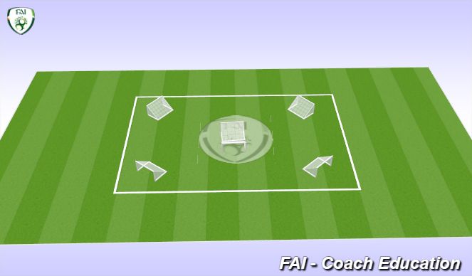 Football/Soccer Session Plan Drill (Colour): Warm Up 6 Goal Game 15 12 Mins - 7:30 - 7:42mins