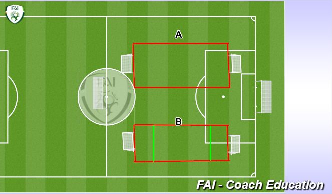 Football/Soccer Session Plan Drill (Colour): 8:02 - 8:16 
