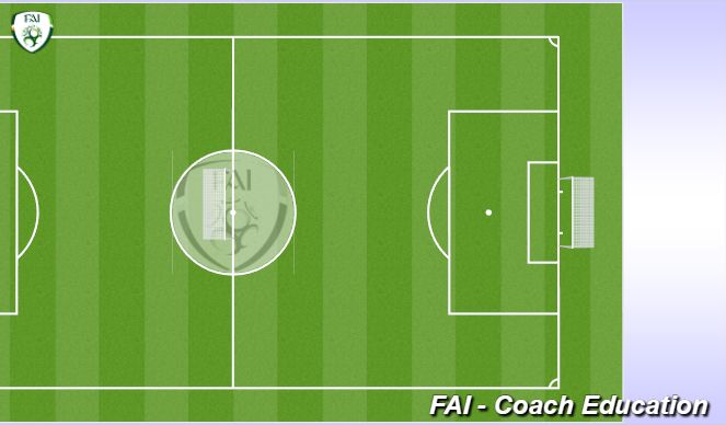 Football/Soccer Session Plan Drill (Colour): 8:16 - 8:18 R&R