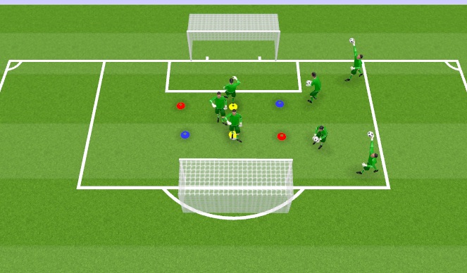 Football/Soccer Session Plan Drill (Colour): Cross Ball Warm Up