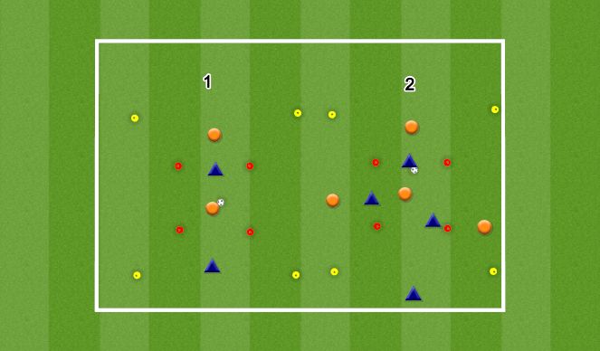 Football/Soccer Session Plan Drill (Colour): 2v2 to 4v3