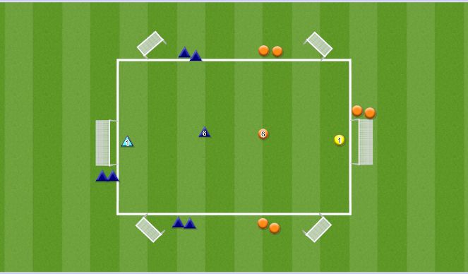 Football/Soccer Session Plan Drill (Colour): 5v5 O becomes D