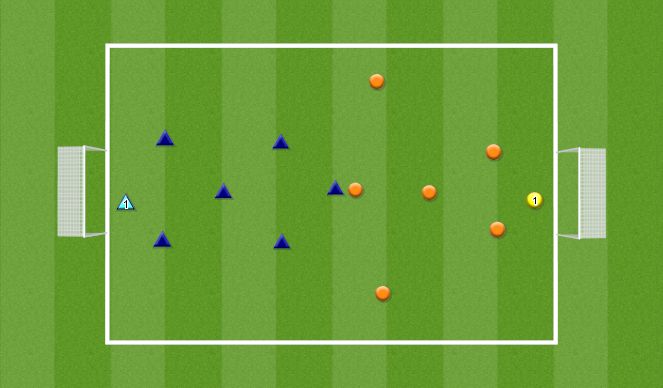 Football/Soccer Session Plan Drill (Colour): 7v7