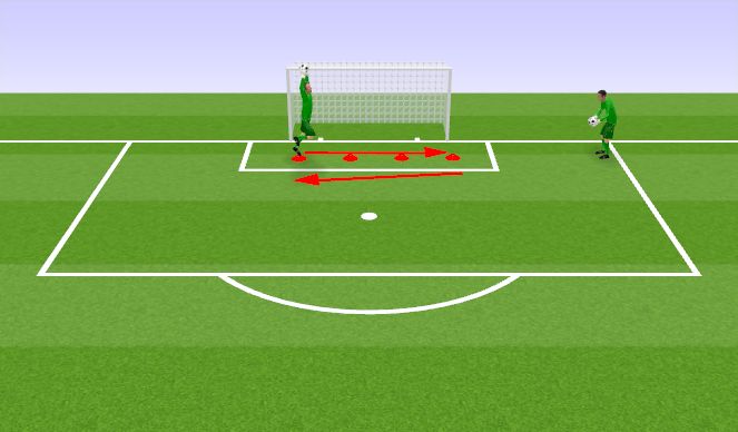 Football/Soccer Session Plan Drill (Colour): Screen 1