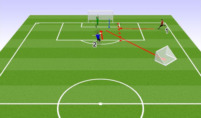 Football/Soccer Session Plan Drill (Colour): Screen 3