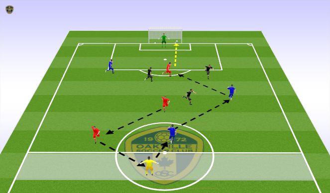 Football/Soccer Session Plan Drill (Colour): Transition Game