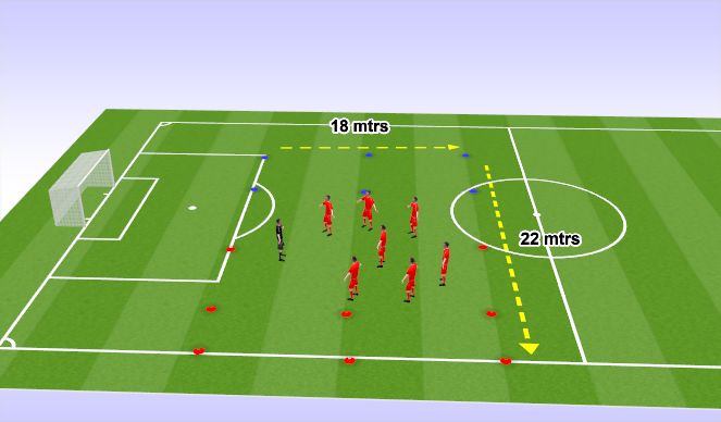 Football/Soccer: Dribbling-ITA-A-4 (Technical: Dribbling and RWB, Beginner)