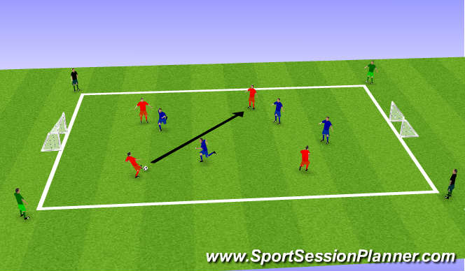 Football/Soccer Session Plan Drill (Colour): Visual Awareness