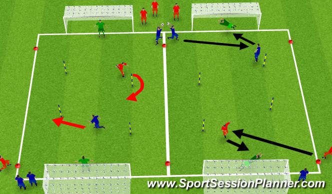 Football/Soccer Session Plan Drill (Colour): Heading & Finishing