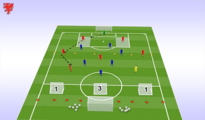 Football/Soccer Session Plan Drill (Colour): PLAY AROUND