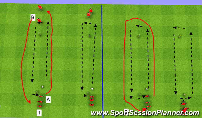 Football/Soccer Session Plan Drill (Colour): Ball Work
