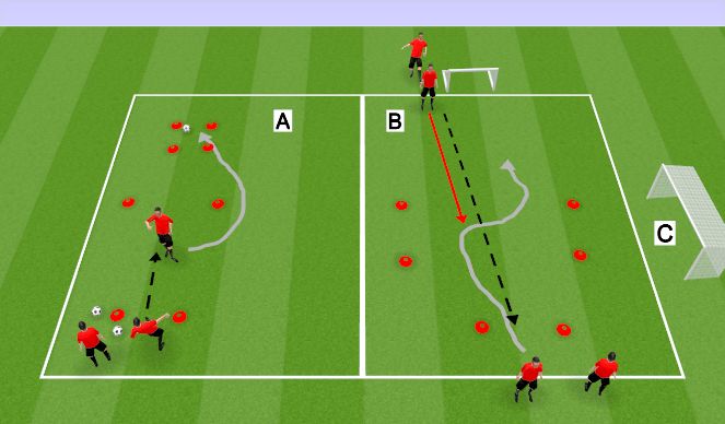 Football/Soccer Session Plan Drill (Colour): U8 Passing