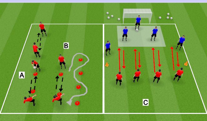 Football/Soccer Session Plan Drill (Colour): U10 Passing/ Volleys