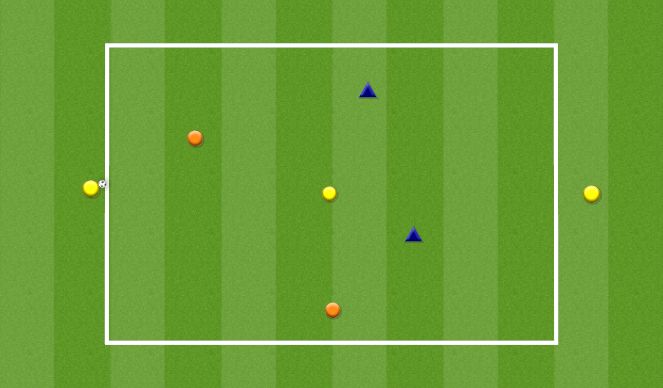 Football/Soccer Session Plan Drill (Colour): 2v2+3