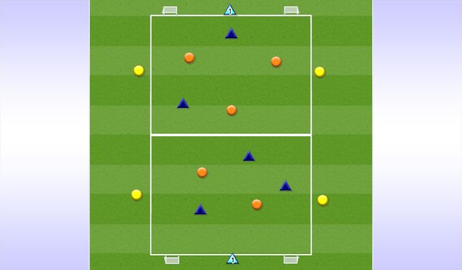 Football/Soccer Session Plan Drill (Colour): 4v2+2 x2