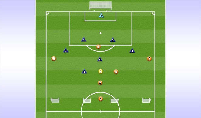 Football/Soccer Session Plan Drill (Colour): 6v7+N