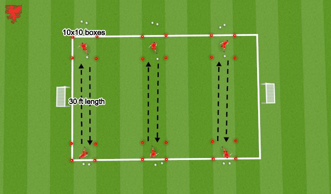 Football/Soccer Session Plan Drill (Colour): Passing technique