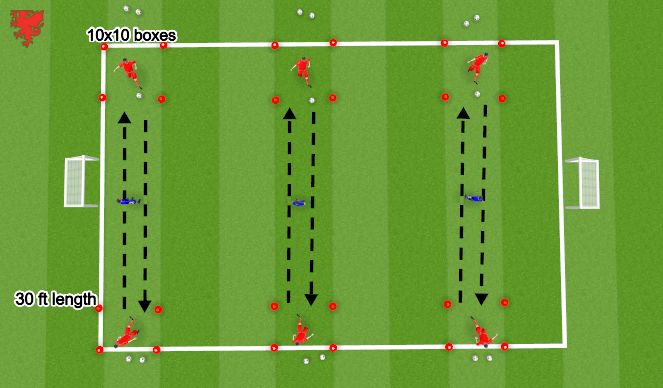 Football/Soccer Session Plan Drill (Colour): Passing skill