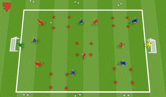 Football/Soccer Session Plan Drill (Colour): Passing SSG