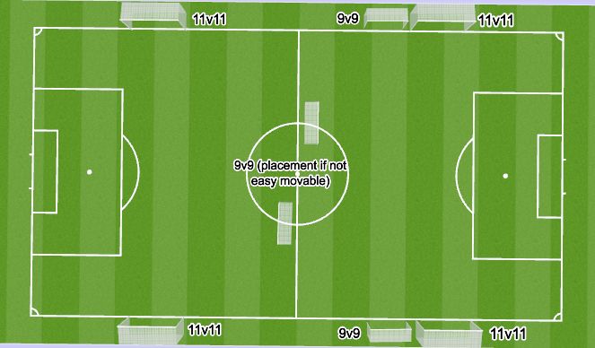 Football/Soccer Session Plan Drill (Colour): Screen 1