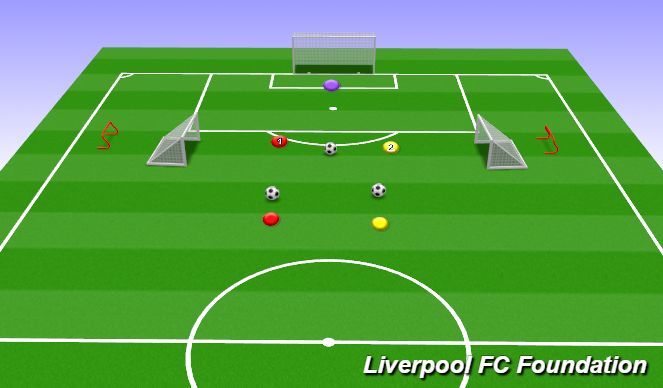 Football/Soccer Session Plan Drill (Colour): Screen 1