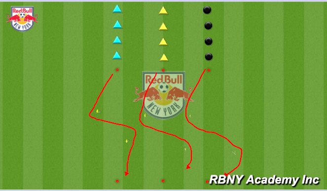 Football/Soccer Session Plan Drill (Colour): Athletic Development