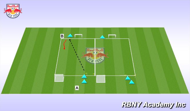 Football/Soccer Session Plan Drill (Colour): Technical Station 1