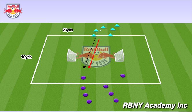 Football/Soccer Session Plan Drill (Colour): Technical Station 2